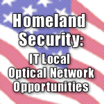 your telecom portal for Photonics 
